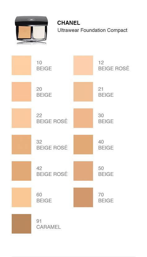 best selling chanel foundation|Chanel foundation shade chart.